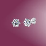 Silver 3.8mm Round Moissanite Stud Earrings